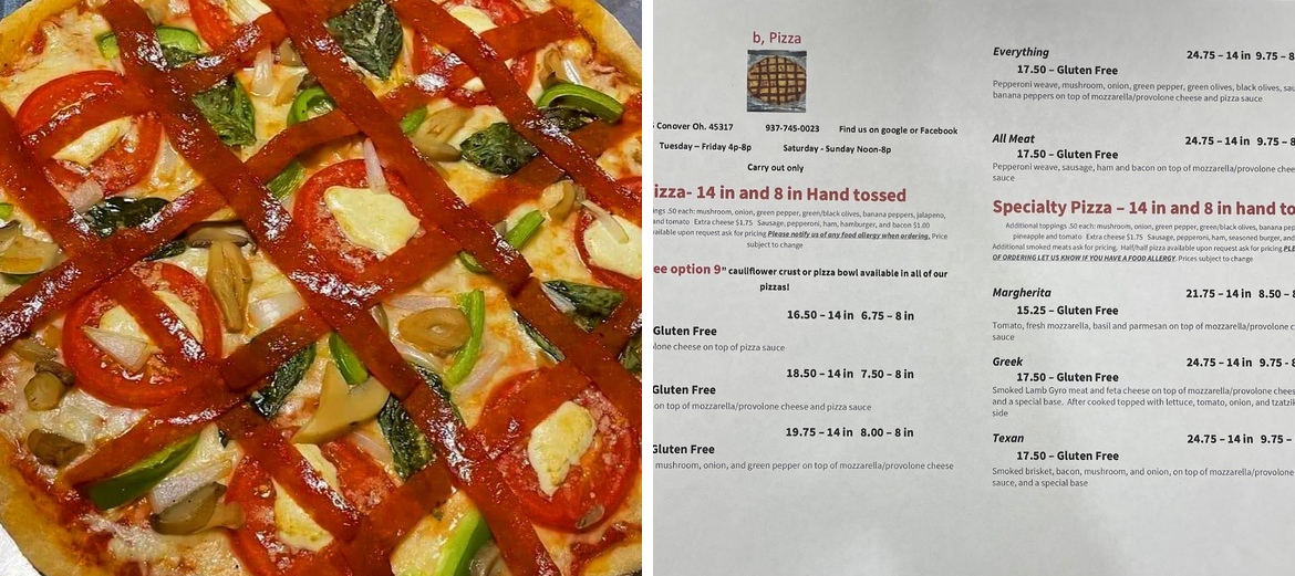 b, Pizza Menu